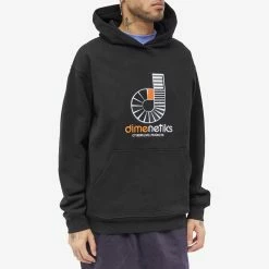 Dime Dimenetiks Hoody -Vendite Pangaia 14 12 2022 DB DIMEHO13BLK 7 1